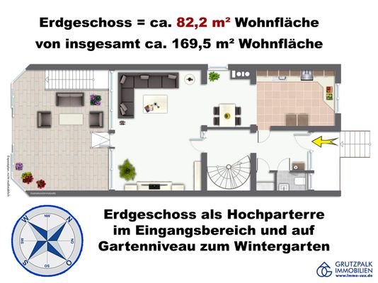 EG-Hochparterre mit 82 m² Wfl.