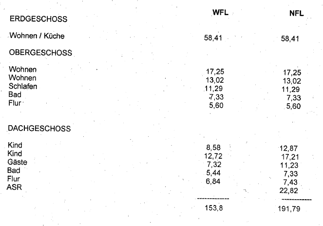 Immobilie in Schwörstadt - Reihenendhaus für Handwerker - naturnahe Lage in Schwörstadt - Bild 10