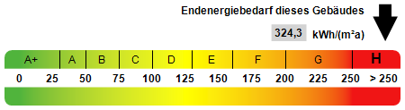 Immobilie in Wadersloh - Großzügiges Zweifamilienhaus in Wadersloh - Bild 20