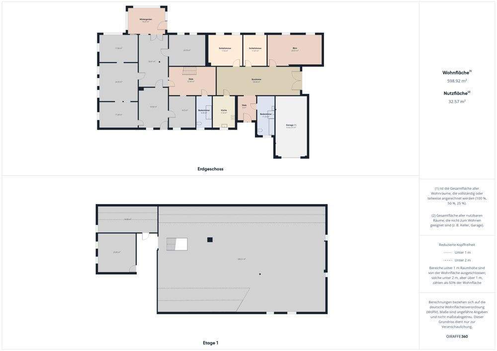 Immobilie in Steyerberg - Großes Bauernhaus in ruhiger Lage mit sanierter Wohnung und XXL Ausbaureserve und Wald - Bild 10