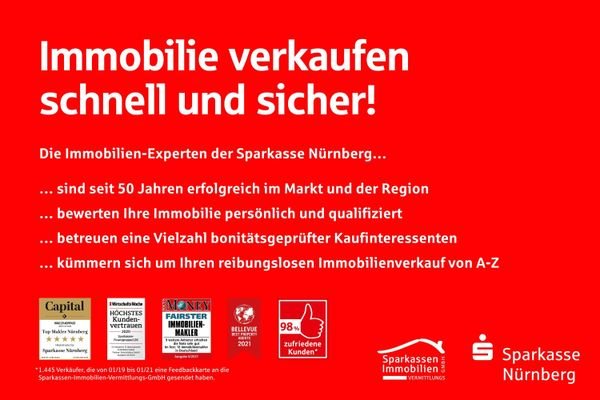 Immobilienexperten der Sparkasse Nürnberg