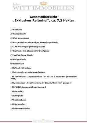 4) Gesamtübersicht Reiterhof Liste der Einrichtung