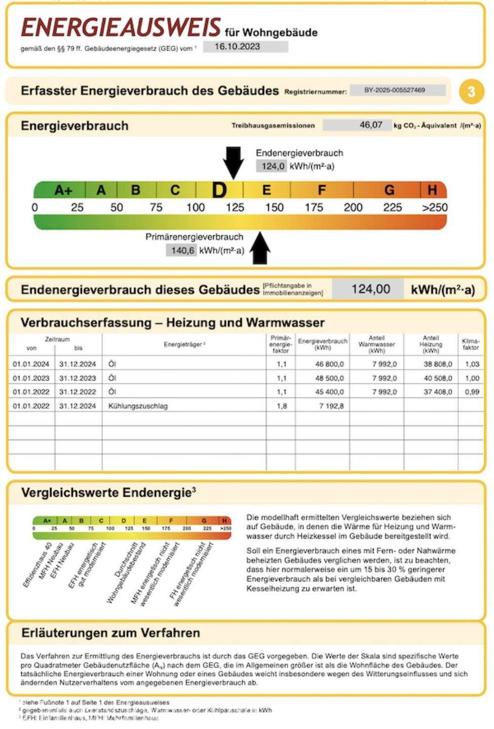 Immobilie in Gräfenberg - NEUER Kaufpreis - Einzigartige Villa mit außergewöhnlichem Charme und vielen Highlights - Bild 46