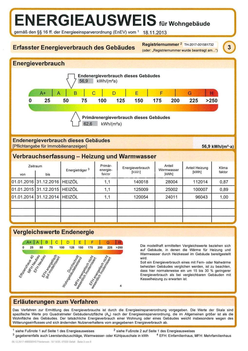 Immobilie in Gefell - Attraktive Kapitalanlage - Gut vermietete Wohnung mit Balkon und Garage - Bild 11